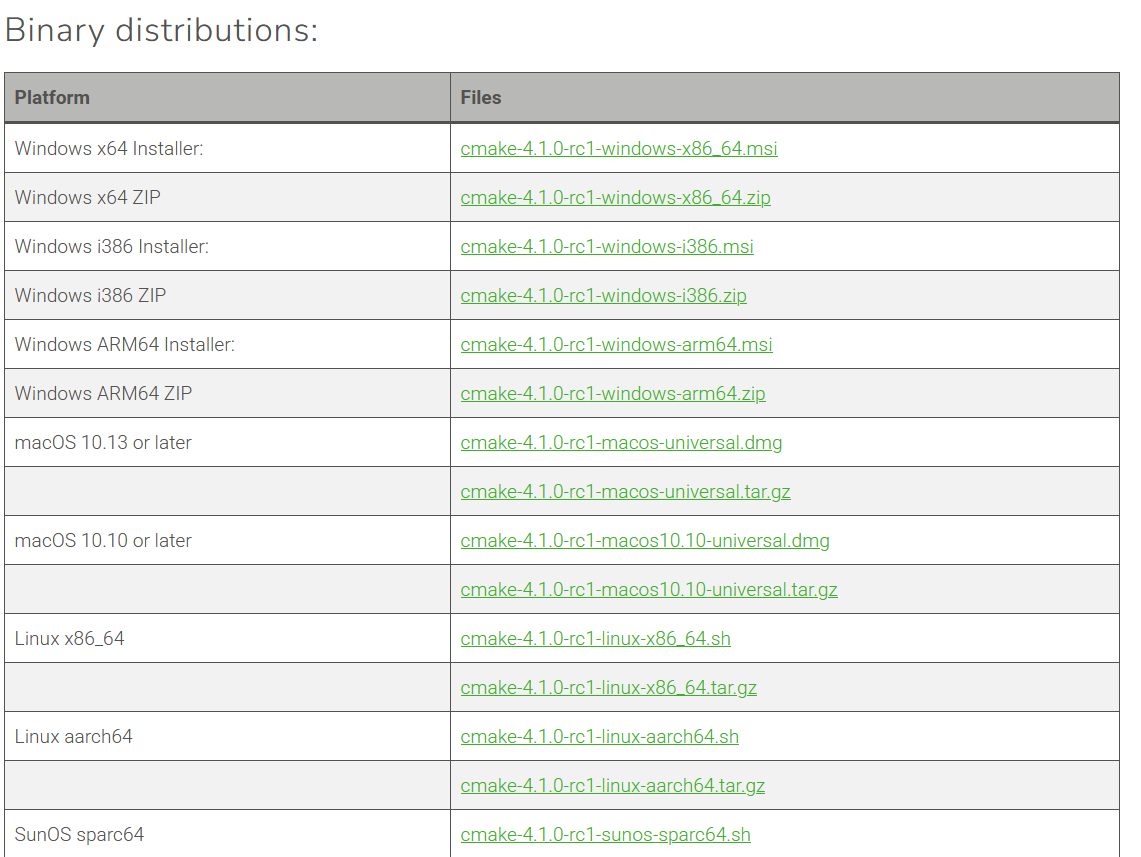 CMake installer binary page